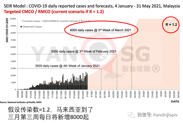 云顶世界食堂数人确诊，百多人大包小包在酒店大堂保持距离