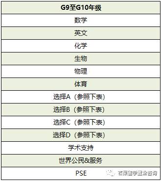 英國百年名校，新加坡高端校區——北倫敦大學學院，牛津劍橋哈佛的搖籃