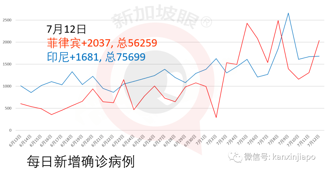 今增X，累计X | 新加坡父亲羞辱店员，只因她讲华文不懂英文