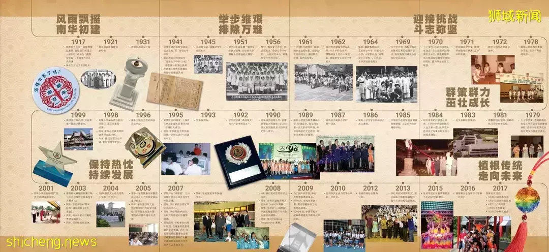 新加坡政府名校——南华小学，留学的目标学校