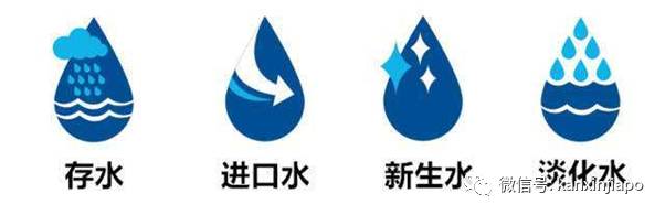 躺草坪、赏日落、看金沙！吉宝滨海东海水淡化厂成休闲新去处