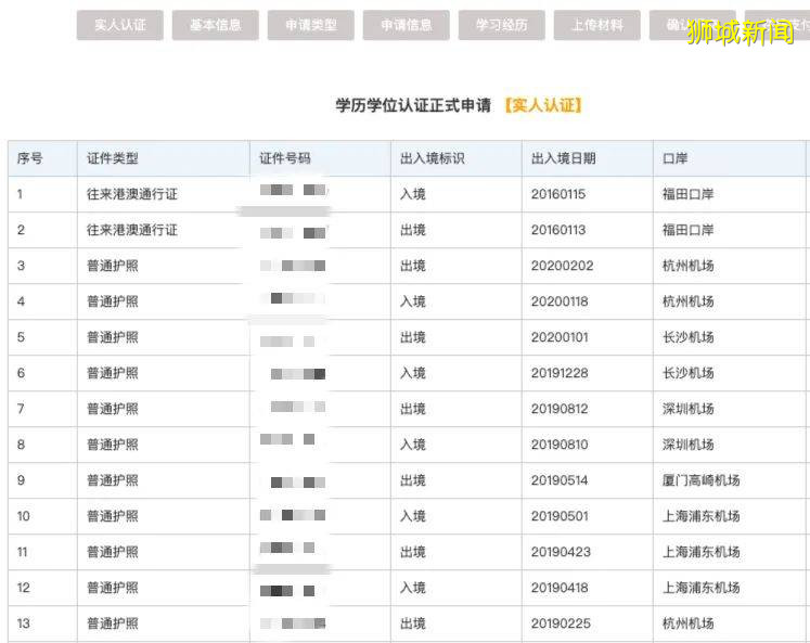 疫情當下新加坡整體經濟大幅萎縮，可是這個産業卻火了