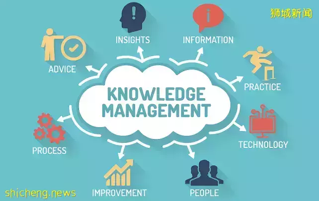 在南洋理工大学就读知识管理硕士是一种怎样的体验