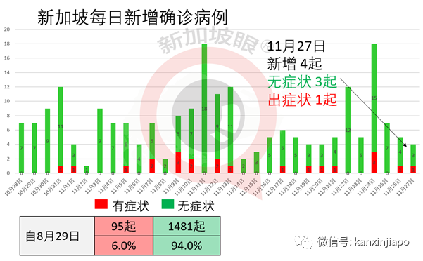 马国首相接见美国大使，订购1280万剂辉瑞疫苗