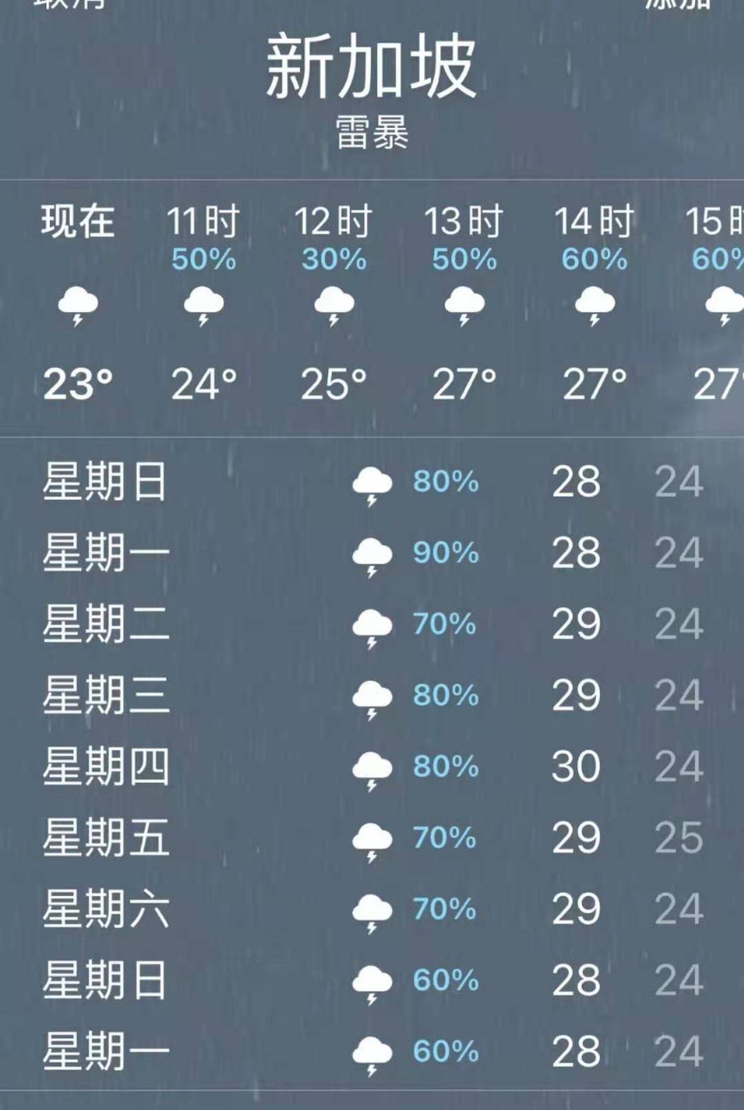 新加坡一夜入冬，22℃！暴雨48小时未停，多地区被淹