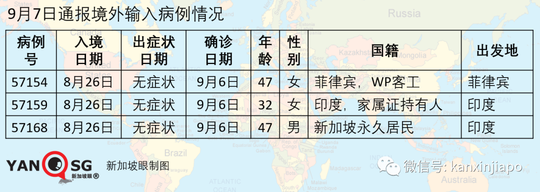 ICA、樟宜机场过境区等都接待过确诊病患