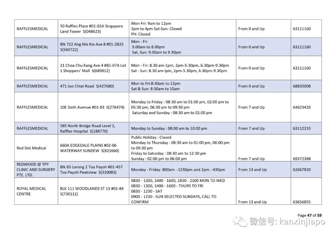 新加坡进入中国注意最新规定，否则将无法登机