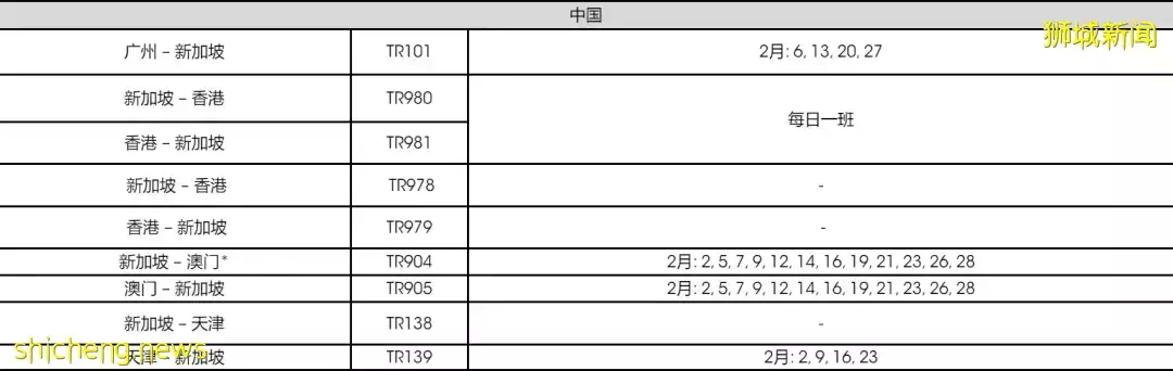 中國新加坡航班再熔斷，僅剩5條航線！熔斷前我“逃”回了中國