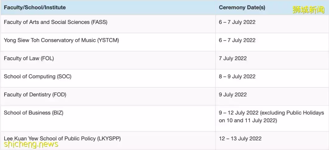 毕业季来啦！ NUS 久违的线下毕业典礼回归