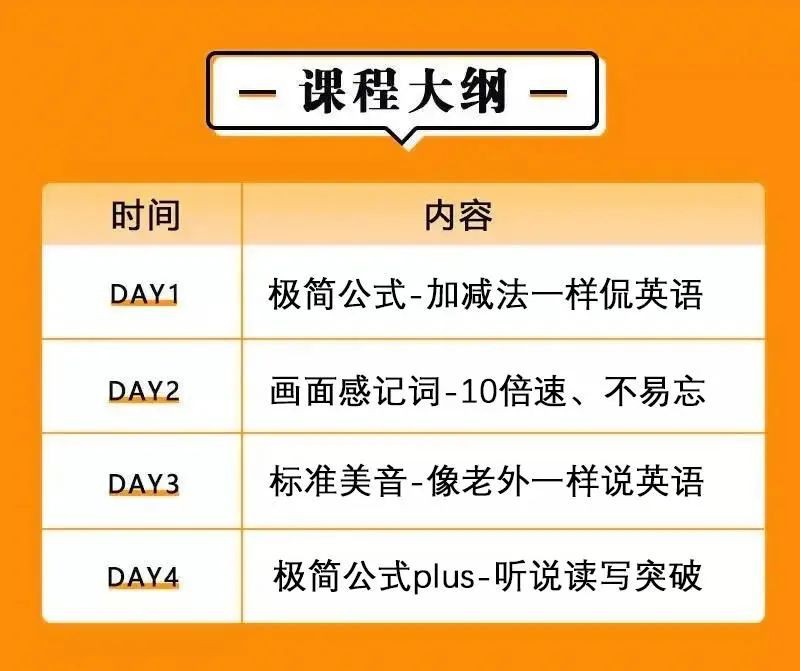 新加坡华人注意啦！紧急通知：招募2000名华人学英语，免费培训！