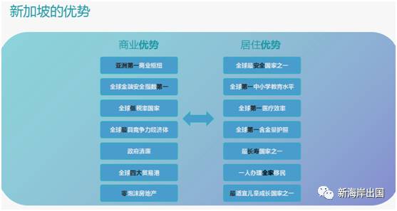 新加坡最新移民政策！50万新币即可申请