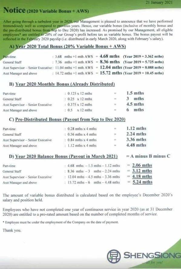 疯传！新加坡有人拿了16个月年终奖，40多万！2020各行业工资大曝光