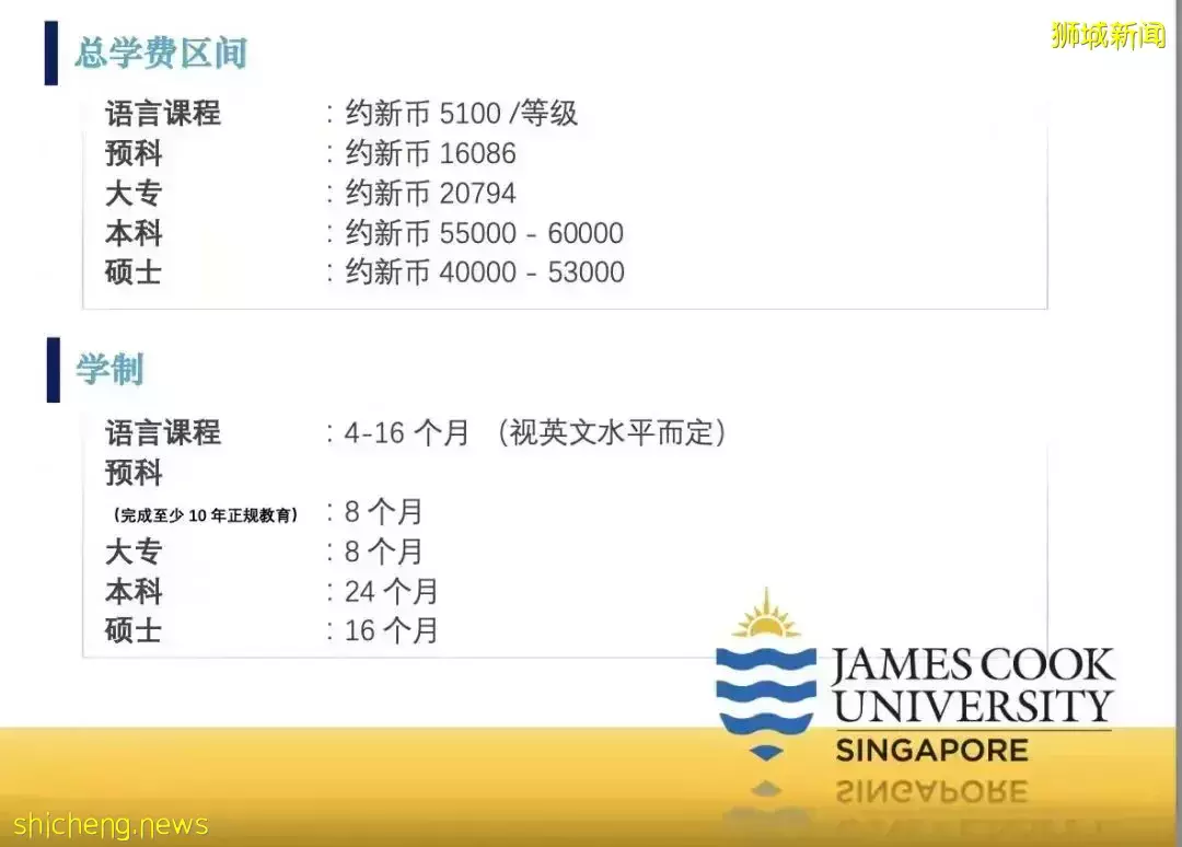 新加坡留學 熱門公立私立名校學費對比以及錄取要求大盤點