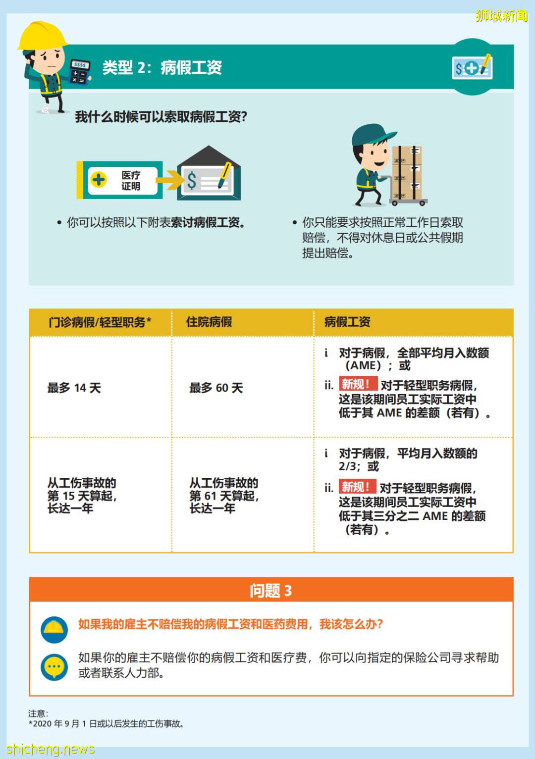 工伤如何正确索赔？详解新加坡工伤赔偿法令