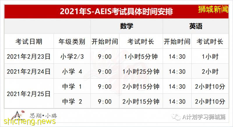 新加坡教育部公布：2021年国际学生补充入学（S AEIS）考试安排