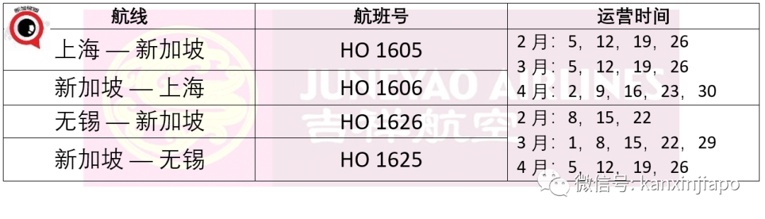 今增19 | 一次“双检测”不够了！须要到两个不同机构的检测，才能入境中国