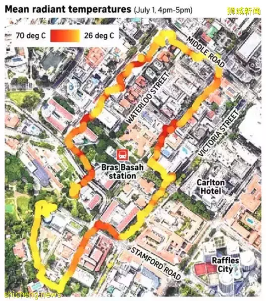 SMU NEWS 新大研究——測量城市溫度新方式