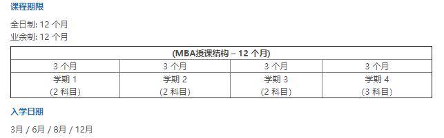 新加坡大学推荐：老牌名校 新加坡东亚管理学院(EAIM)综合介绍