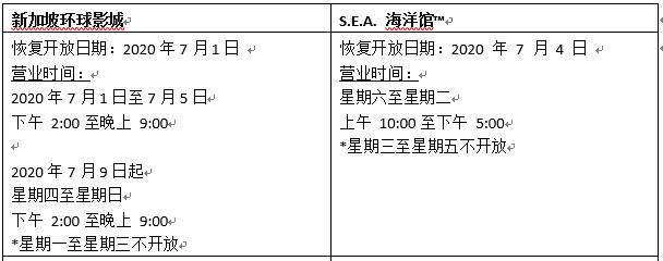 新加坡：欢迎中国的朋友们来访，这里很安全