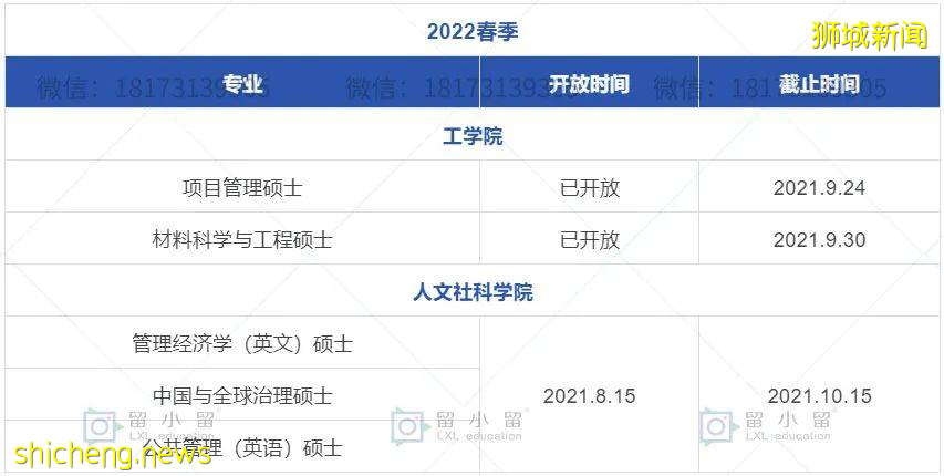 【新加坡留学】22Fall新加坡申请DDL公布！最早10月份截止，冲吖！