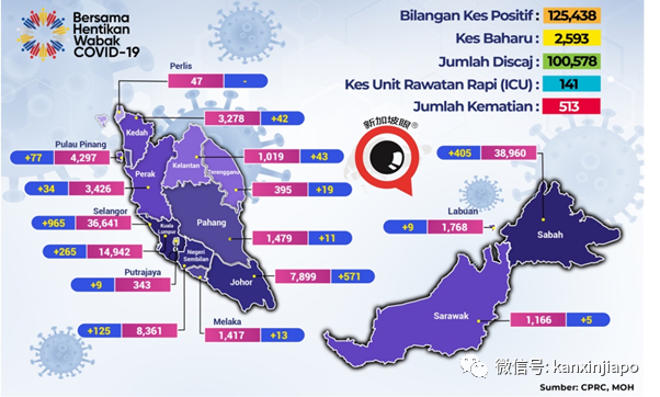 今增33，社区2 | 英国变种B.1.1.7毒株或已在新加坡社区中传开