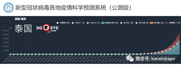 今增13 | 新航空服员从美国回来，4天后才被确诊为社区病例