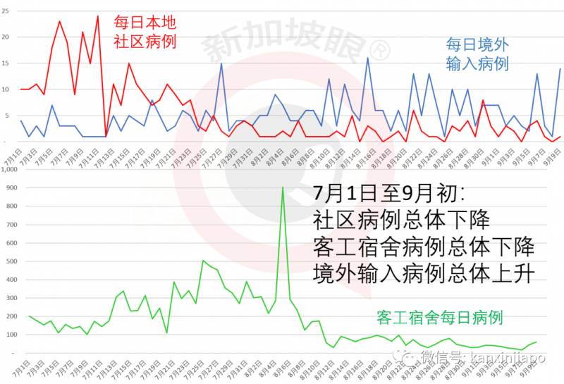 丑恶嘴脸，美方“制裁”中方留学人员！新加坡成留学新风向