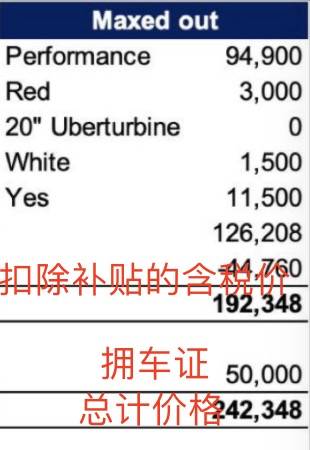 月薪5000新幣，有房有車，在新加坡過得算體面嗎