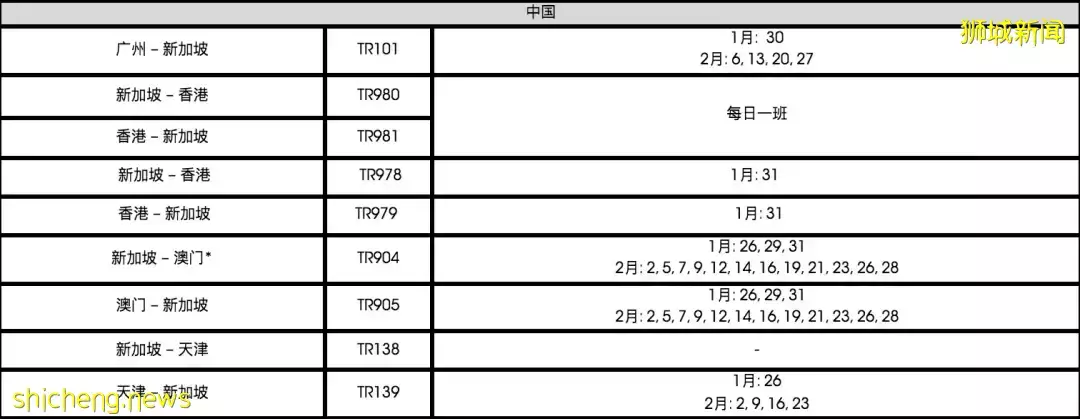 新中又一航班熔断，机票近2万！检测8次从新加坡转机确诊，回国更难了