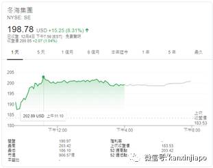 新加坡数码银行执照限量5个，冬海、蚂蚁各得一张