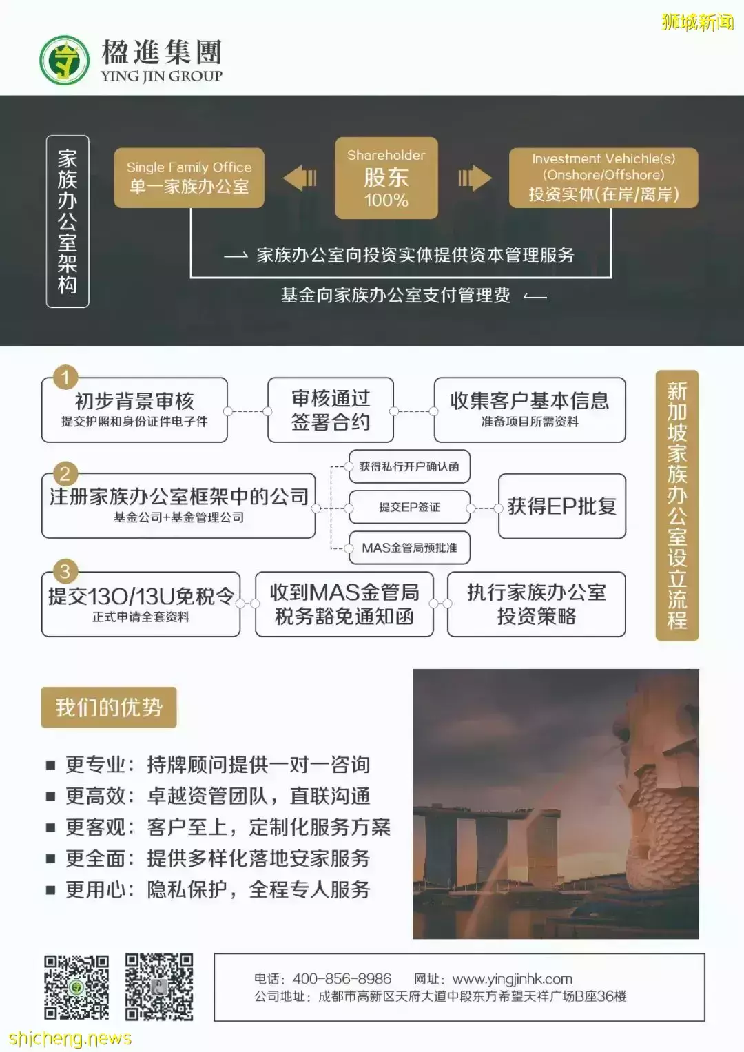 2022年新加坡財政預算案發布，家族辦公室組建正當時