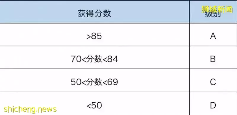 惊！“在新加坡知名熟食中心吃饭，一只老鼠直接掉在我面前”