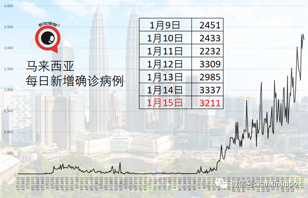 观光部长预估将有1000万人入境，泰国向旅客收300泰铢观光费