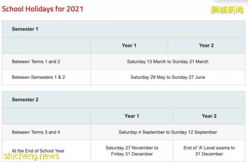 通知！新加坡教育部推迟2天开学，2021学生假期是否有变化