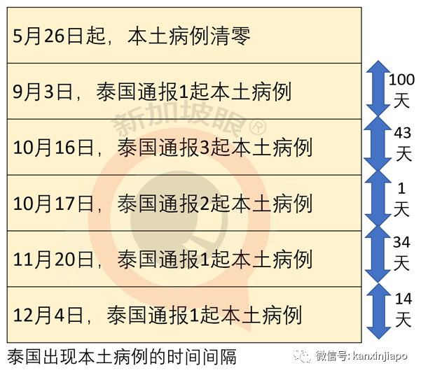 今增13｜潮鞋人人抢，乌节路昨晚挤爆了！竟然惊动镇暴车……