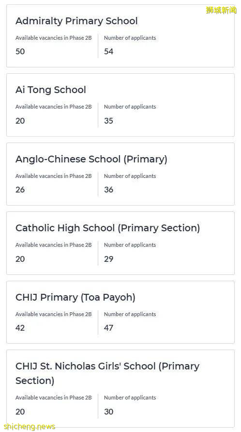 新加坡小一2B报名首日，19所小学超额！考虑疫情影响，将为学生减负