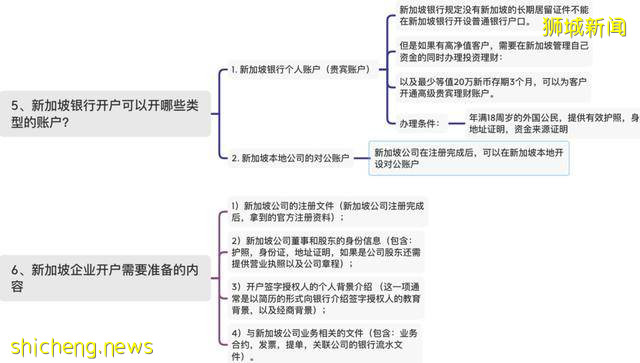 想在新加坡开户 私户或公户，教您9招就可以在银行顺利开户