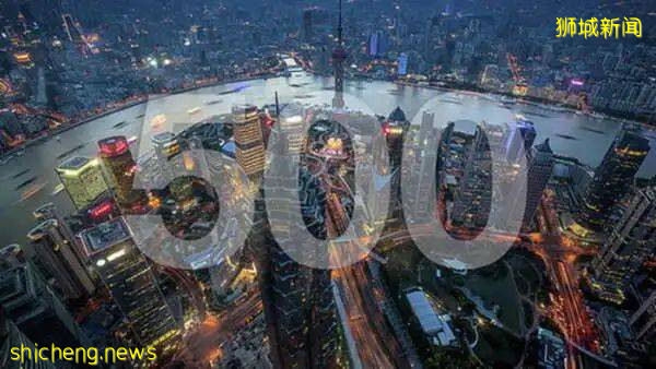 2021 世界500强榜单最新出炉，中国和新加坡表现如何