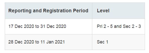 新加坡政府中小学入学考试，7月15日开始报名