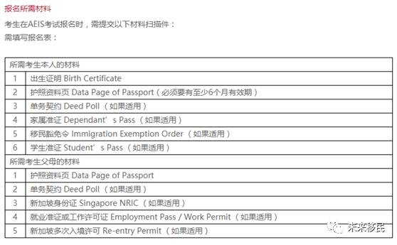 国际学生入读新加坡政府学校途径一览