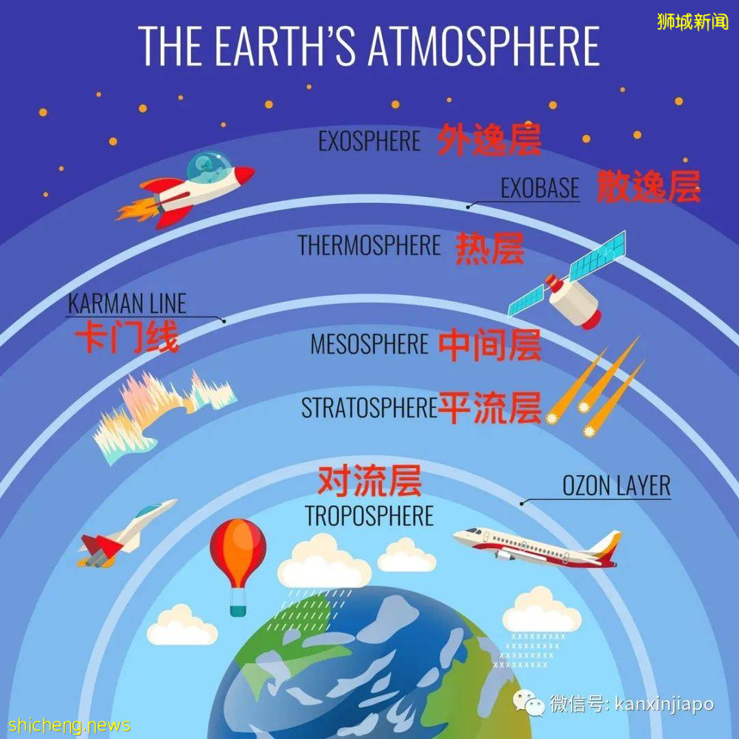 神州十二號升空，小紅點的宇航夢走到了哪一步