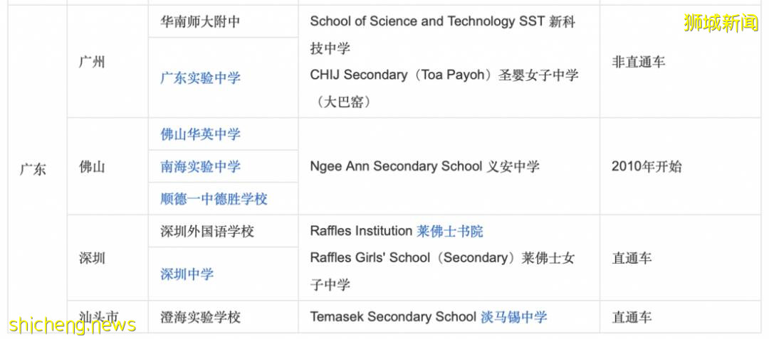 新加坡留学：新加坡教育部为中国学生制定的SM1奖学金计划