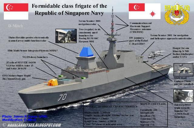 狮城舰队：堪称南洋精锐的新加坡共和国海军