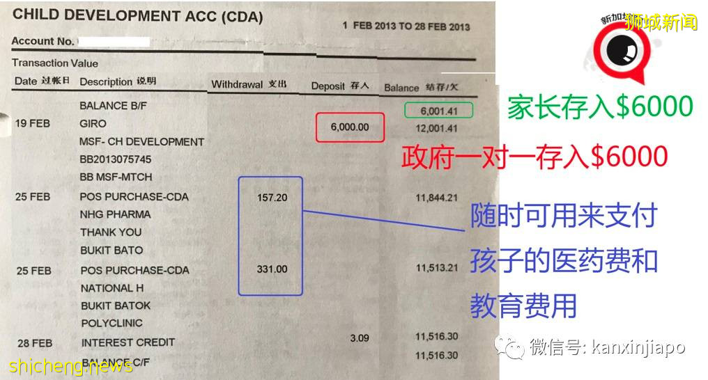 開放生第三胎！看看新加坡實施34年已砸了多少錢