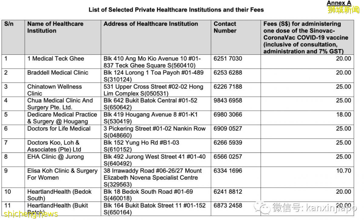独家实测汇总！在新加坡目前哪些诊所最容易预约到科兴疫苗