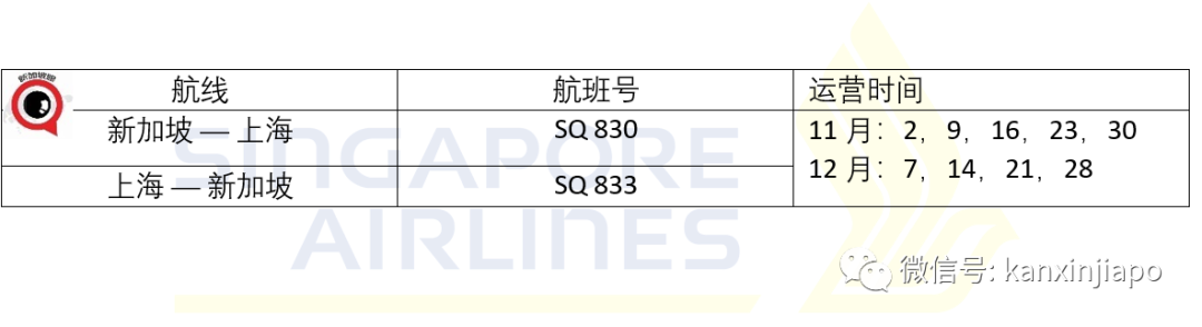 新加坡今天对中国开放旅游签了，超全解答及免隔离详细攻略