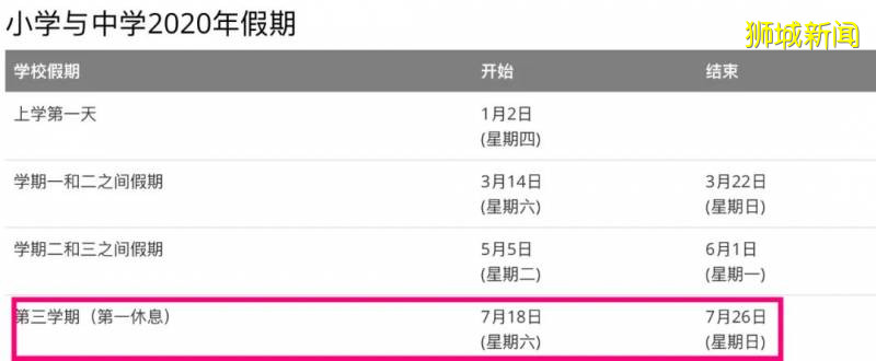 7月养娃养到秃头，假期太多新加坡老母亲们招架不住啊