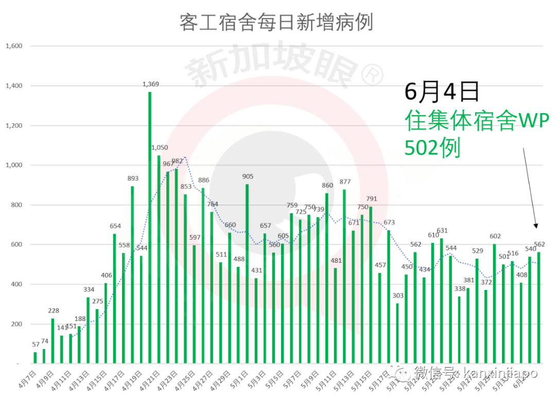 今增261，累计37183 | 中国大使馆紧急提醒，从新加坡转机到中国要慎重