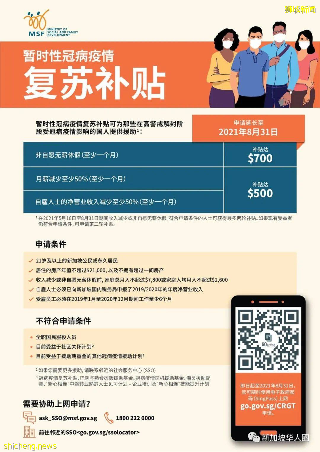 新加坡又发钱了！疫情复苏临时补贴延长至8月31日！拿过再申请