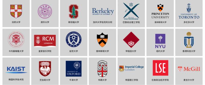 备受世界顶尖大学青睐的国际学校 新加坡德威国际学校